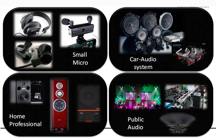 Denka電氣化學(xué)擴(kuò)音器喇叭用膠HARDLOC固得樂膠水G-64-05AB