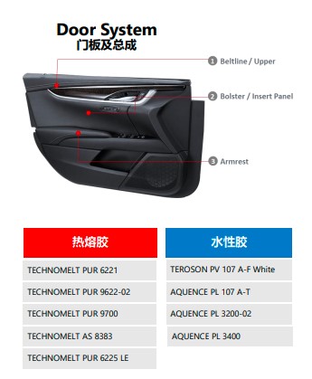 �h������Դ��܇��(n��i)����ɹ�����֮�T�弰�����zճ����