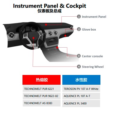 �h������Դ��܇�x���P�����zճ����