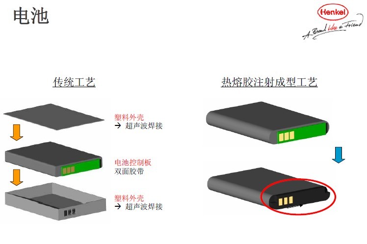 늳��õ͉�ע�ܟ����z�DƬ