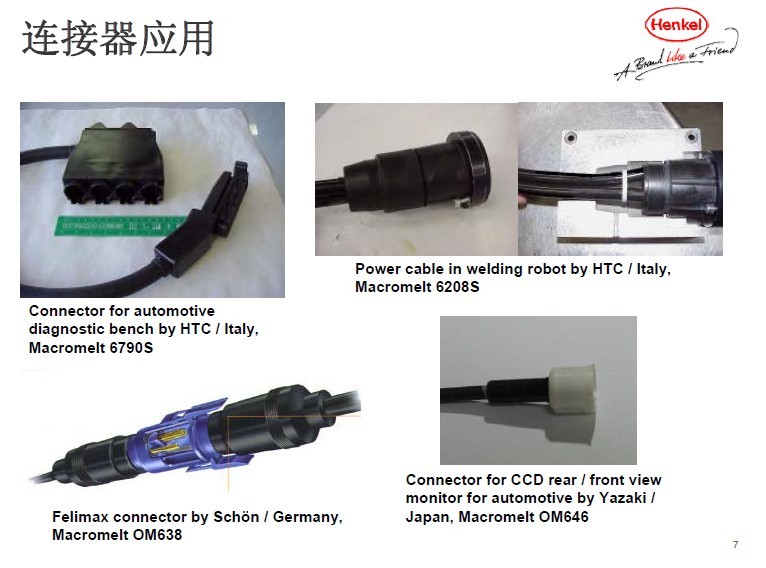 �B��������MACROMELT6208