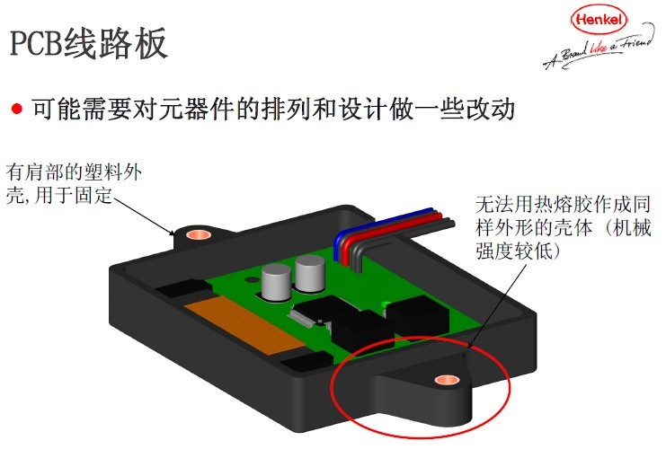 PCB低壓注塑熱熔膠OM646圖片